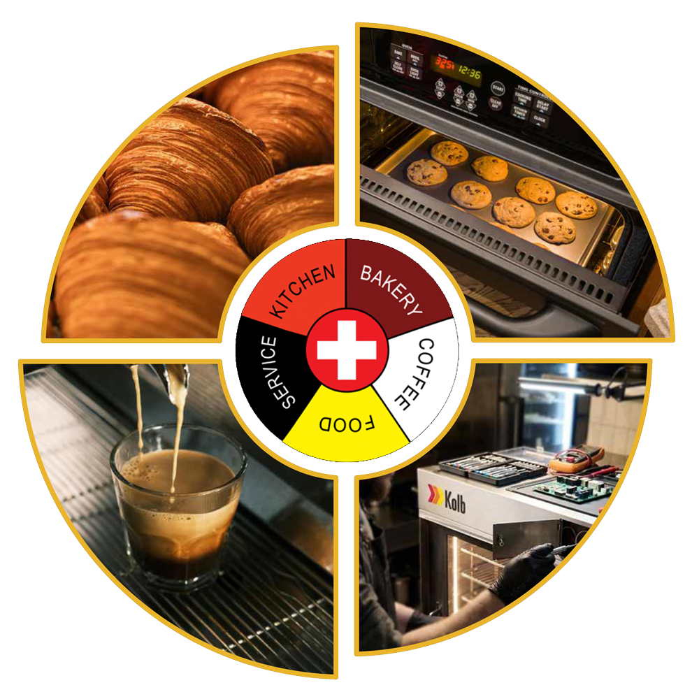 Kolb Bakery Solution
